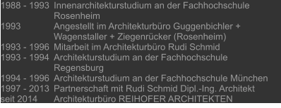 1988 - 1993 	Innenarchitekturstudium an der Fachhochschule  		Rosenheim 1993 		Angestellt im Architekturbüro Guggenbichler +  Wagenstaller + Ziegenrücker (Rosenheim) 1993 - 1996 	Mitarbeit im Architekturbüro Rudi Schmid 1993 - 1994 	Architekturstudium an der Fachhochschule  Regensburg 1994 - 1996 	Architekturstudium an der Fachhochschule München 1997 - 2013 	Partnerschaft mit Rudi Schmid Dipl.-Ing. Architekt seit 2014 	Architekturbüro REIHOFER ARCHITEKTEN